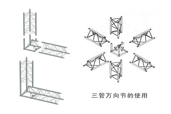 三管萬(wàn)向節(jié)的使用